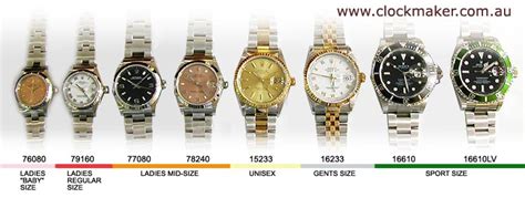 largest rolex case size|rolex date size chart.